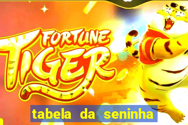 tabela da seninha do jogo do bicho